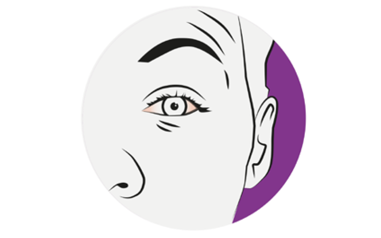 Do my eyes look good?